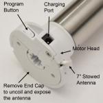 Gaposa XS30-Li2026 Li-ion Battery Powered RF Roller Shade Motor, Head