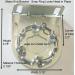 Somfy Sonesse 50 and LT50 - Star Head Motor Bracket 9410651